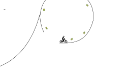 Turn in the circle!