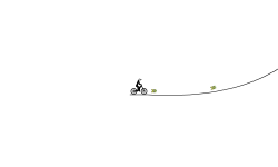 The smooth jumps!