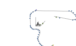 Line rider (part 3)