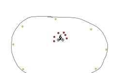 Circle of Death