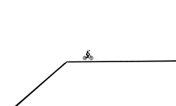 Easy Slippery Floor