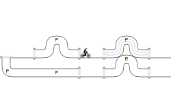 Tube Park