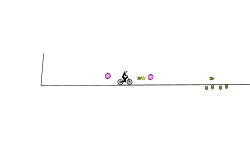 teleportation