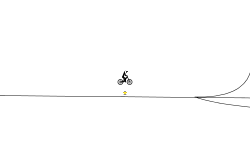 happy wheels☺