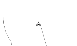 Bounce Bounce Bounce
