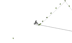 faster