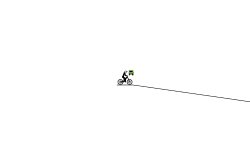 All about speed