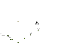 A short auto track