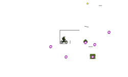 phasing