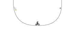 loop