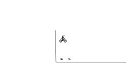 A better level of mine