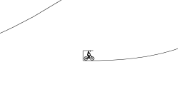 MTB Jumps