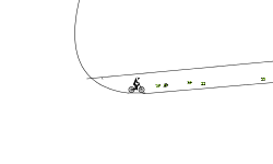 hjsdjdfggek... Mm... GG