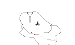 10 second trial