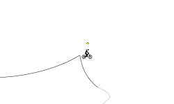 Squiggle Auto