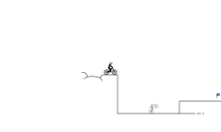 Bouncing Practice