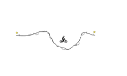 Detailed climb