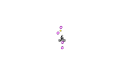 Teleportation MADNESS