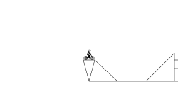 Easy Trail Auto