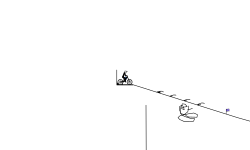 Bumpy road