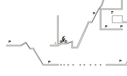 Pro Trials #2