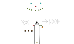 MINI TRIAL (EASY)