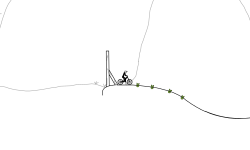 Smooth Trail Ride