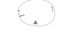 CURCLE