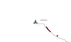 Mini Trial