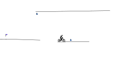 Gravity (HARD)