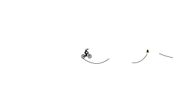Quick auto