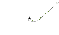 dont click anything roller coa