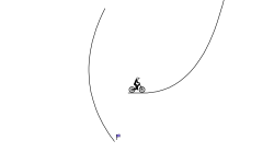 Hold up for smooth jumps