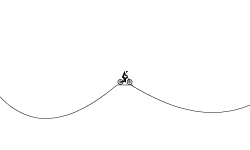 track