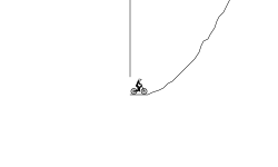 Extreme/Easy climb?