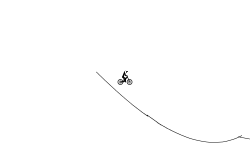 Fun Road