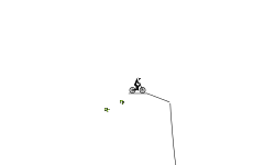 weird track