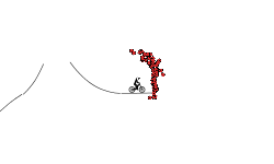 The Down Climb