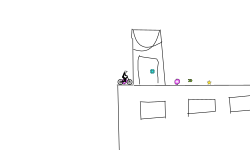 city jumps