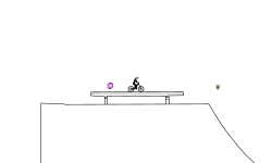 Smooth 3d jumps