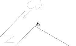 Jumps