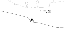would u like jumps or wheelie