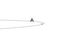 the curve