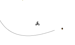 Helicopter trial