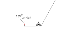 BMX CHALLENGE
