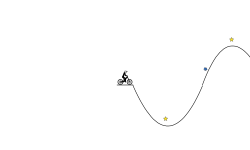 Extreme Adventure