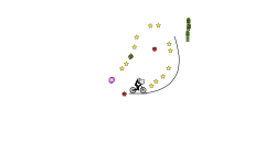 easy track