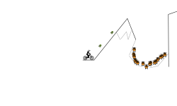 Mountain Shops