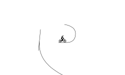 dhdj auto