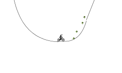 Jumps ( Extended)